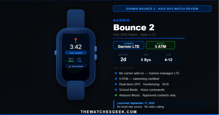 Garmin Bounce 2 Review 2026: The Kids' GPS Watch That Doesn't Need Your ...